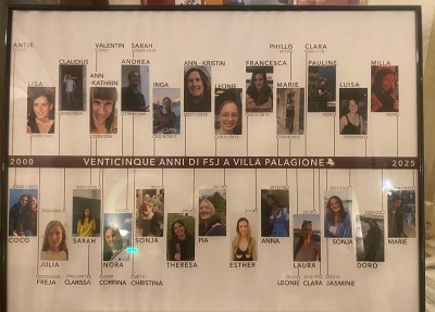 Fsj- Villa Palagione: 
25 Jahre Zusammenarbeit (4)